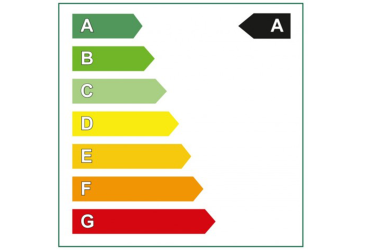 Monitor BENQ technicolor